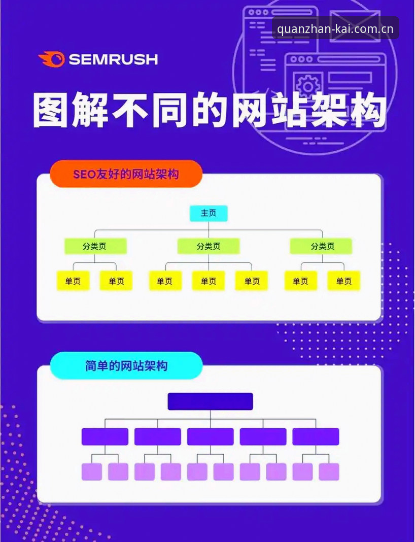 开全站登录CN新版网页注册技巧深度分析：从原理到实操的完整指南